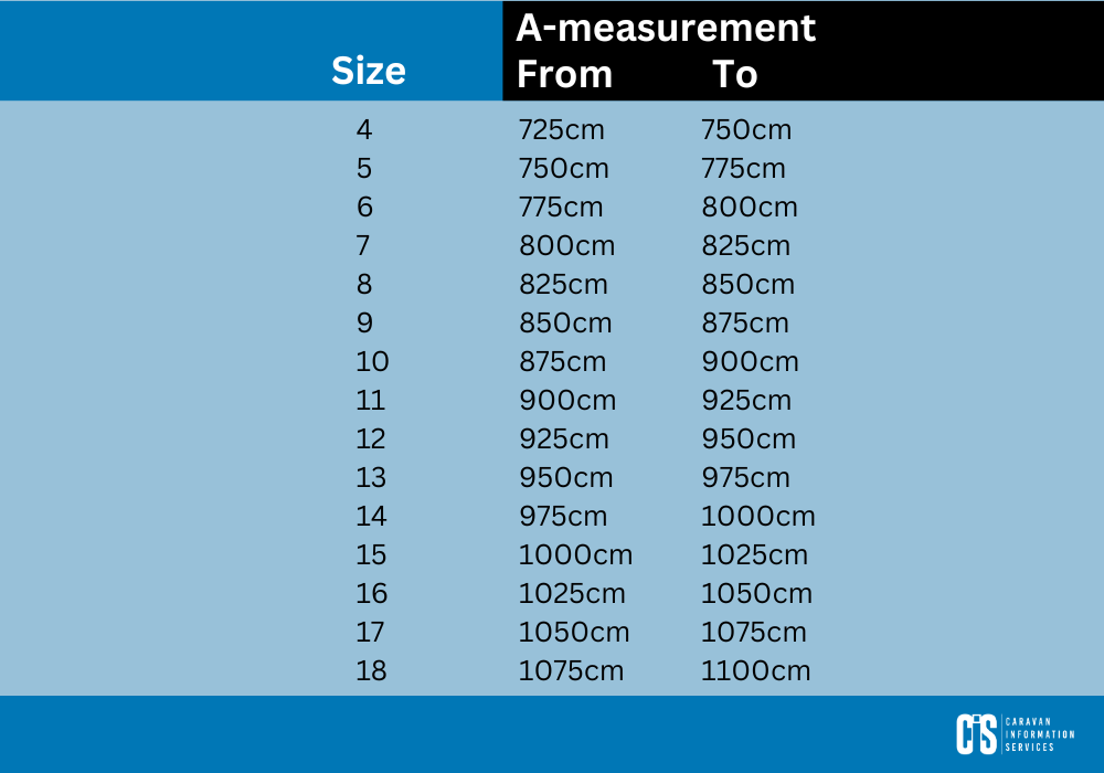 awning size guide table