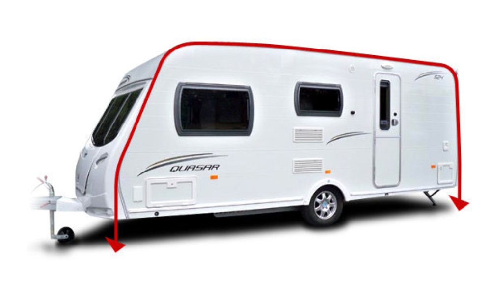 Illustration showing caravan awning measurements